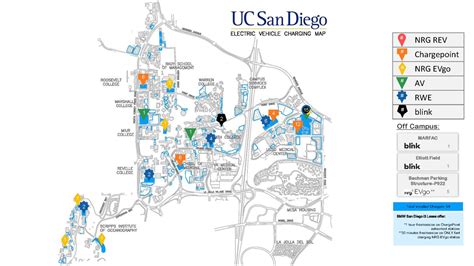 Ucsd Decision Date Guide