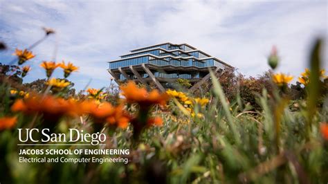 Ucsd Fall 2024: Key Dates Revealed