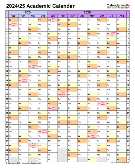 Ucsd Schedule Of Classes 202425