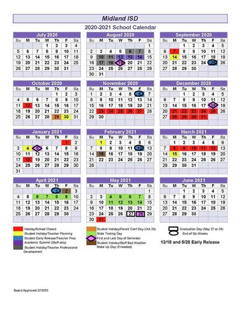 Ucsd Spring Schedule 2025 Alexandra L Raggatt Ucsd Spring Schedule 2025 Alexandra L Raggatt
