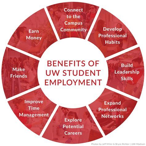 Uiowa Careers Cygnus X1 Hub Uiowa Careers Cygnus X1 Hub