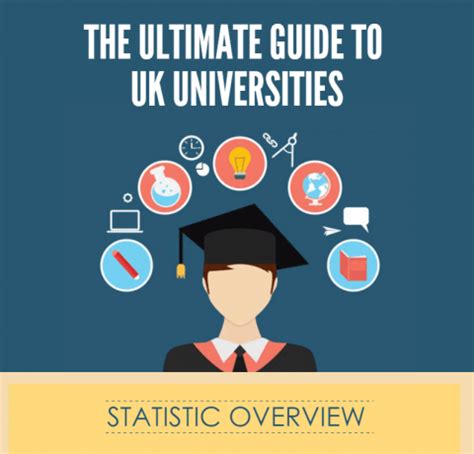 Universities Defined: Ultimate Guide Inside