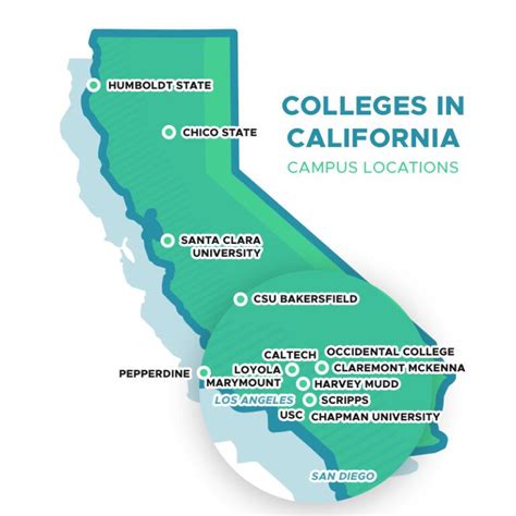 University Of Central California: Explore Degree Options