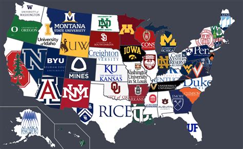University Of The United States