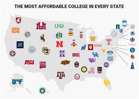 Us State University