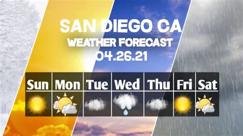 Weather Forecast San Diego California San Diego Weather Forecast And Weather Forecast San Diego California San Diego Weather Forecast And