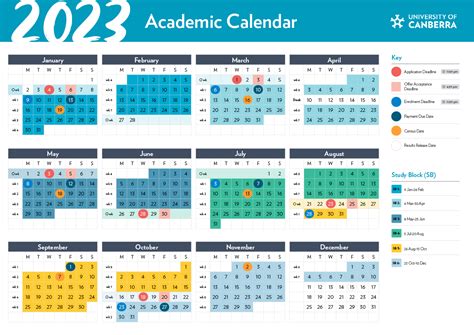 What Is Blink Ucsd Calendar? Your Academic Guide
