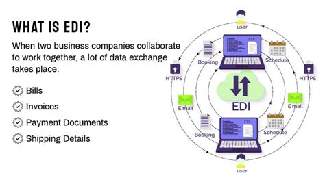 What Is Edi And How Does Edi It Work What Is Edi And How Does Edi It Work