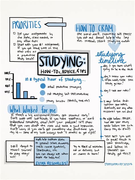 What Is News Uni? Your Study Guide