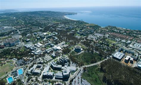 What Is Uc San Diego? Top Campus Life Hacks