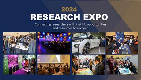 What Research Opportunities Exist At Ucsd? Find Yours